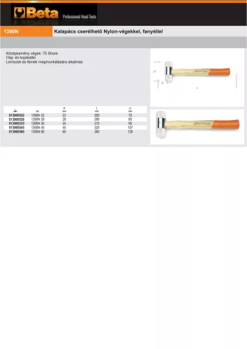 Beta 1390N Kalapács cserélhető Nylon-végekkel, fanyéllel 22mm