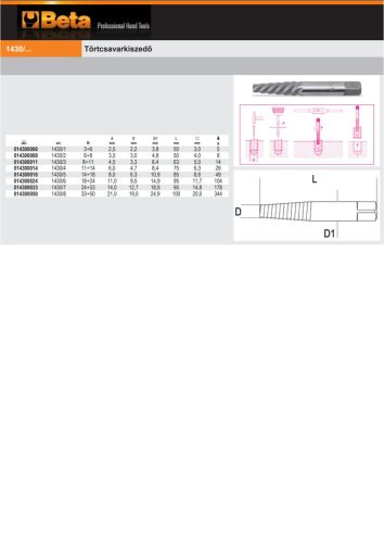 Beta 1430/5 Törtcsavarkiszedő 14÷18mm