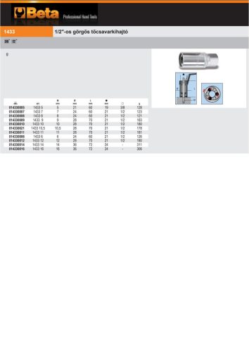 Beta 1433 1/2"-os görgős tőcsavarkihajtó 6mm