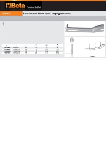 Beta 1500N/G5-6 Lehúzóköröm 1500N típusú csapágylehúzóhoz 205mm