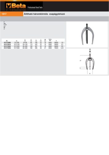 Beta 1517/200 Állítható háromkörmös csapágylehúzó  40÷200mm
