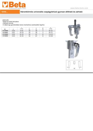 Beta 1519/3 Háromkörmös univerzális csapágylehúzó gyorsan állítható és zárható 65-190mm