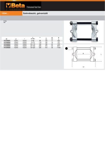 Beta 1534/5A Szétválasztó, galvanizált 30-220mm