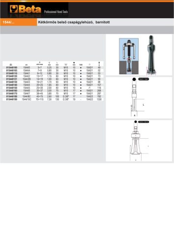 Beta 1544/2 Négykörmös belső csapágylehúzó, barnított 13÷17mm