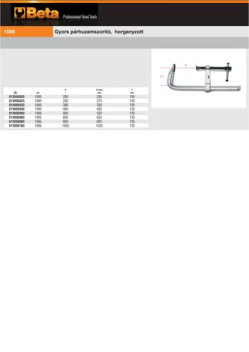 Beta 1595 Gyors párhuzamszorító, horganyzott 500mm
