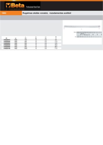 Beta 1682 Rugalmas skálás vonalzó, rozsdamentes acélból 150mm
