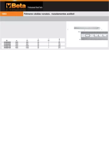 Beta 1683 Félmerev skálás vonalzó, rozsdamentes acélból 1500mm