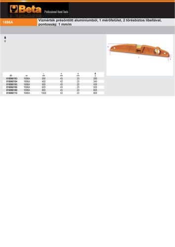 Beta 1696A Vízmérték présöntött alumíniumból, 1 mérőfelület, 2 törésbiztos libellával, pontosság: 1 mm/m 500mm