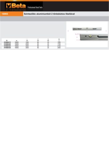 Beta 1696S Szintezőléc alumíniumból 2 törésbiztos libellával 1500mm