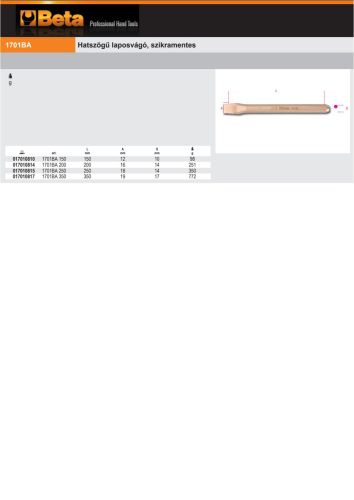 Beta 1701BA Hatszögű laposvágó, szikramentes 250mm