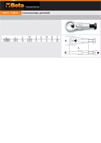 Beta 1709/18 Csavaranyavágó, galvanizált 24mm