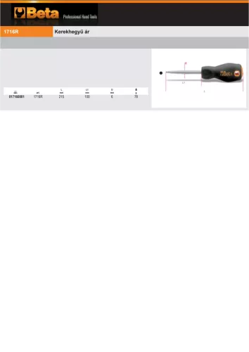 Beta 1716R Kerekhegyű ár