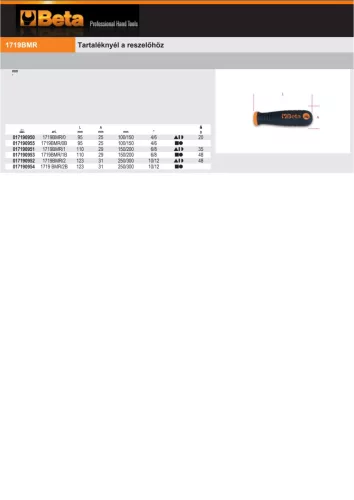 Beta 1719BMR/2 Tartaléknyél a reszelőhöz 123mm
