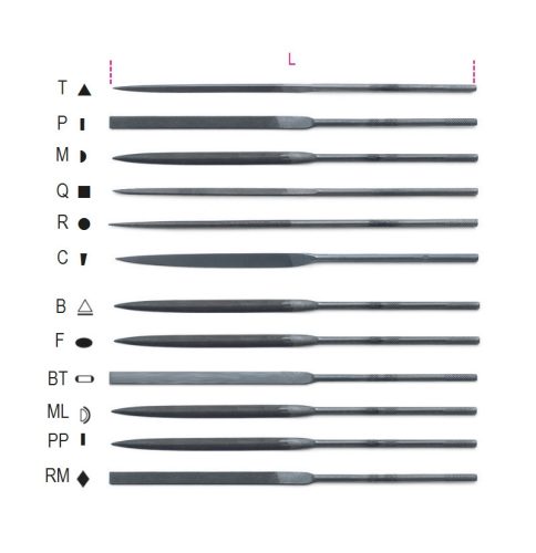Beta 1720F Tűreszelő 160mm