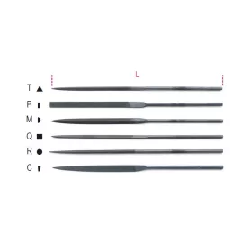 Beta 1720D/C Gyémánt tűszerelő 160mm