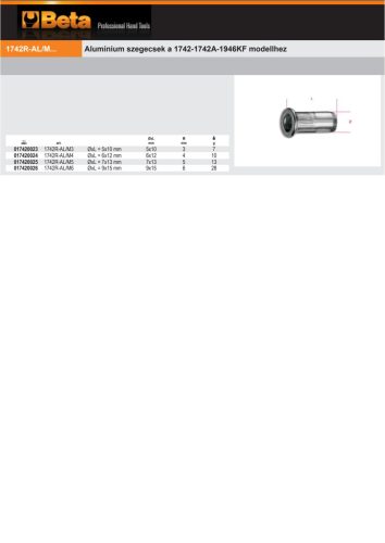 Beta 1742R-AL M4 Alumínium szegecsek a 1742-1742A-1946KF modellhez M4mm
