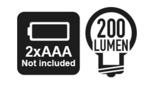 Beta 1833XS/2 LED lámpa, robusztus eloxált alumíniumból