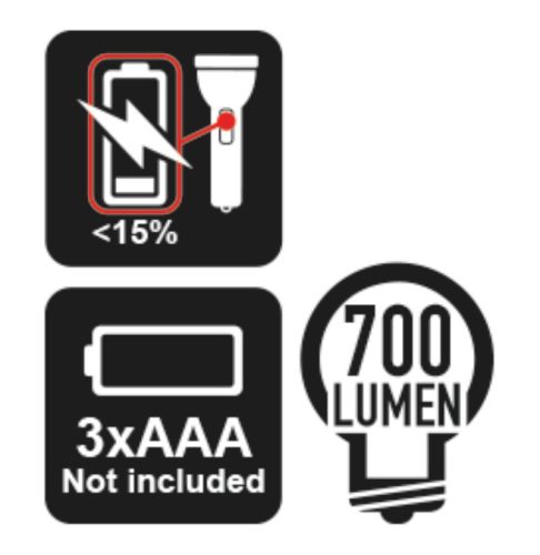 Beta 1833M LED zseblámpa intenzív fényerővel, robusztus eloxált alumíniumból, 700 lumenig