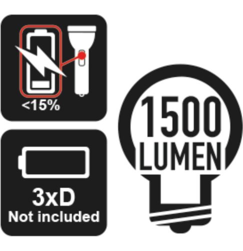 Beta 1833XL LED zseblámpa intenzív fényerővel, robusztus eloxált alumíniumból, 1 500 lumenig