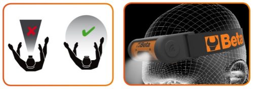 Beta 1836B Tölthető csuklós LED fejlámpa, kettős fényerővel és ON/OFF érzékelővel