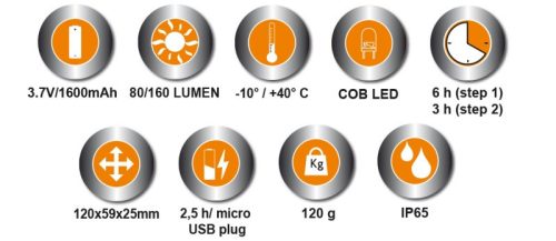 Beta 1836B Tölthető csuklós LED fejlámpa, kettős fényerővel és ON/OFF érzékelővel