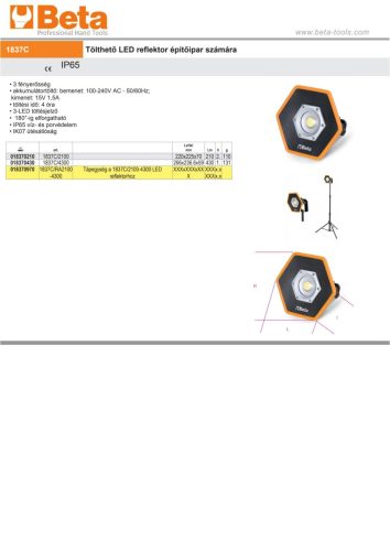 Beta 1837C/RA2100-4300 ​Tápegység a Beta 1837C/2100-4300 LED reflektorhoz