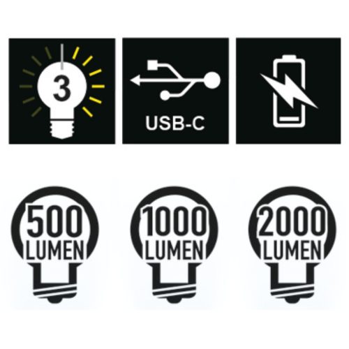 Beta 1838E Tölthető motortér bevilágító LED lámpa max. 2000Lm