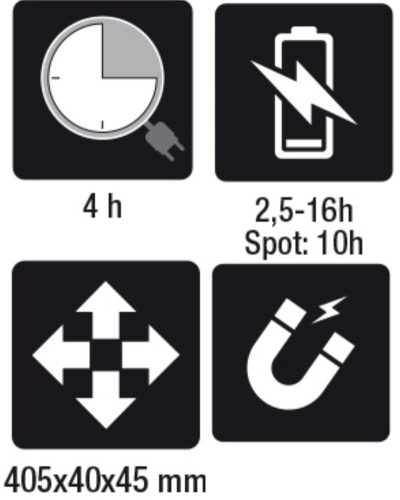 Beta 1838AM Tölthető LED szerelőlámpa, kettős fénykibocsátással, csuklós, 180°-ban elforgatható, mágneses forgótalppal és kampóval