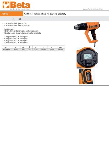 Beta 1850E Állítható elektronikus hőlégfúvó pisztoly