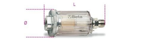 Beta 1919SC 1/4 Mini nedvesség leválasztó