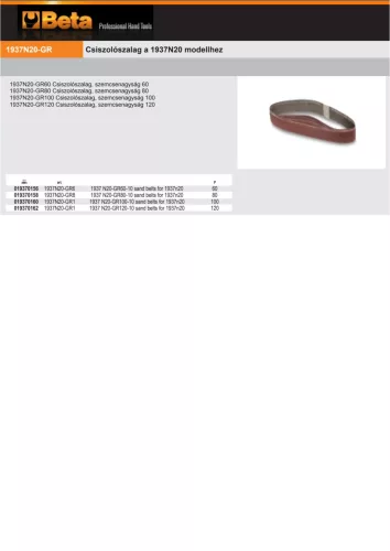 Beta 1937N20-GR100 Csiszolószalag 20x520mm a Beta 1937N20 termékhez P100
