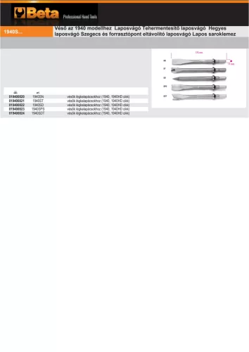 Beta 1940SN Véső a Beta 1940 és1940HD legkalapácshoz 11mm befogású SN
