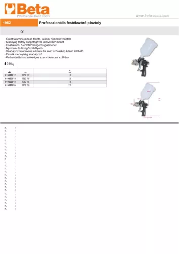 Beta 1952/1,5 PROFESSZIONÁLIS FESTÉKSZÓRÓ PISZTOLY 1,5mm