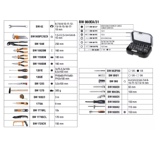 Beta BW 2054E/E-100 100 darabos szerszámkészlet táskában általános karbantartáshoz
