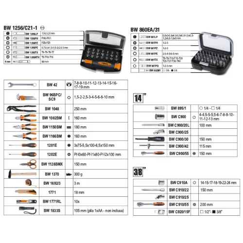 Beta BW 2054E/E-128 Worker 128 darabos szerszámkészlettáskában, általánoskarbantartáshoz