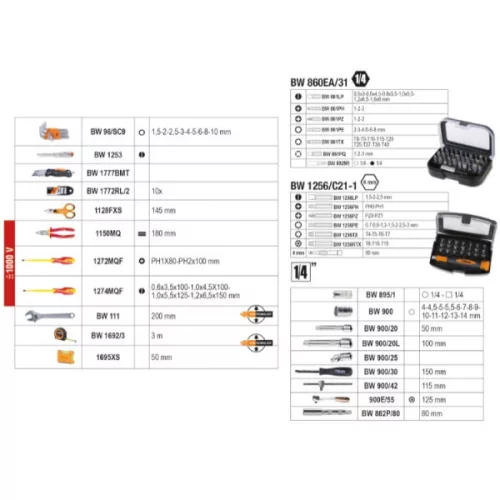 Beta BW 2054EL-106 Worker 106 darabos szerszámkészlet táskában, villanyszereléshez