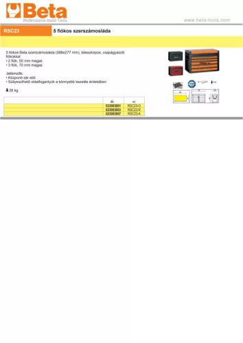 Beta RSC23-R 5 fiókos szerszámosláda ÜRES piros-fekete