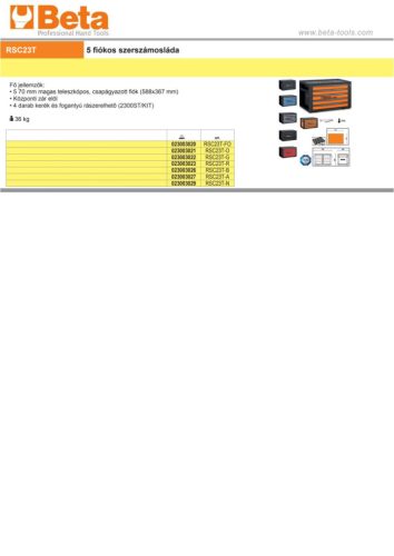 Beta RSC23T-N 5 fiókos szerszámosláda ÜRES fekete