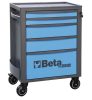 Beta RSC24/5-B 5 fiókos szerszámosláda ÜRES kék/antracit
