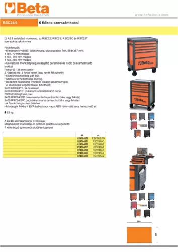 Beta RSC24/6-O 6 fiókos szerszámosláda ÜRES narancs/antracit