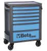 Beta RSC24/7-B 7 fiókos szerszámosláda ÜRES kék/antracit