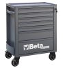 Beta RSC24/7-A 7 fiókos szerszámosláda ÜRES antracit