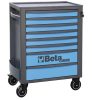Beta RSC24/8-B 8 fiókos szerszámosláda ÜRES kék/antracit