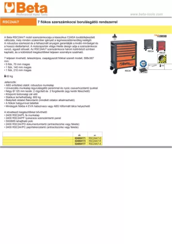 Beta RSC24A/7-R 7 fiókos szerszámkocsi borulásgátló rendszerrel ÜRES piros