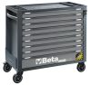 Beta RSC24AXL/9-A 9 fiókos szerszámkocsi borulásgátló rendszerrel, hosszú modell ÜRES antracit