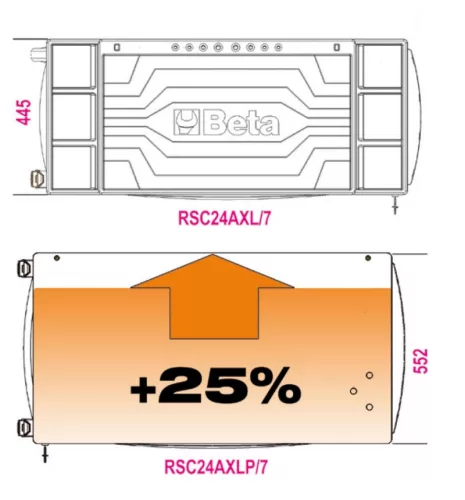 Beta RSC24AXLP/7-O 7 fiókos szerszámkocsi fa munkalappalés borulásgátló rendszerrel, hosszú modell ÜRES narancs
