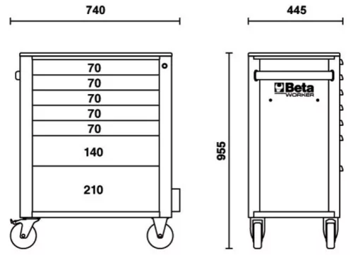 Beta BW 2400S-O7/E-S 7 fiókos szerszámkocsi 240 darabos szerszámkészlettel narancs