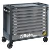 Beta BW 2400S-XLG9/E-XXL 9 fiókos szerszámkocsi borulásgátló rendszerrel, hosszú modell, 716 darabos szerszámkészlettel szürke