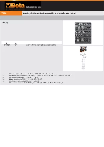 Beta T270 Kemény hőformált műanyag tálca szerszámkészlettel