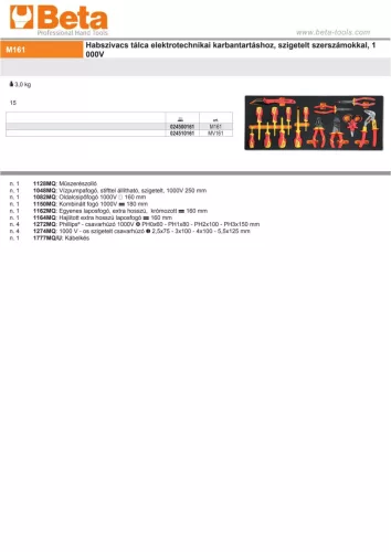 Beta M161 Habszivacs tálca elektrotechnikai karbantartáshoz, szigetelt szerszámokkal, 1 000V